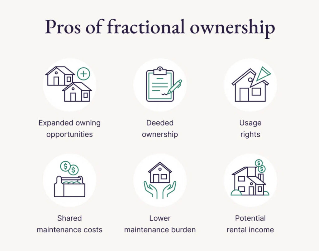 pros-of-fractional-onwership